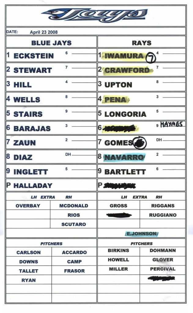 Zack Hample'S Lineup Cards — Zack Hample for Softball Lineup Card